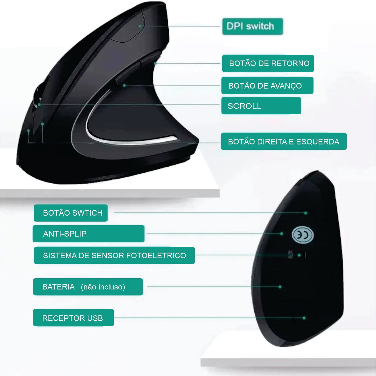 Mouse Vertical ergonômico 2.4GHz Wireless Xikcu